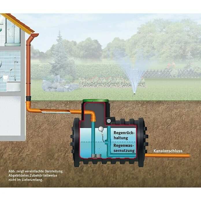 4rain Mono Retentionszisterne Plus 3.000 L, Mit Tankabdeckung 4 4rain Mono Retentionszisterne Plus 3.000 L, Mit Tankabdeckung – Bild 2