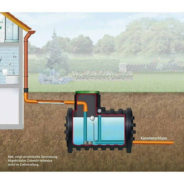 4rain Mono Retentionszisterne 3.000 L, Mit Tankabdeckung 4 4rain Mono Retentionszisterne 3.000 L, Mit Tankabdeckung – Bild 2