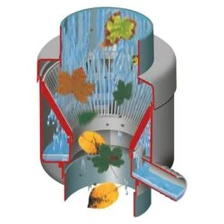 Garantia Füllautomat De Luxe Grau, Geeignet Für: Fallrohrgrößen DN 70 - 100 -Gartenwerkzeuge 12 1756