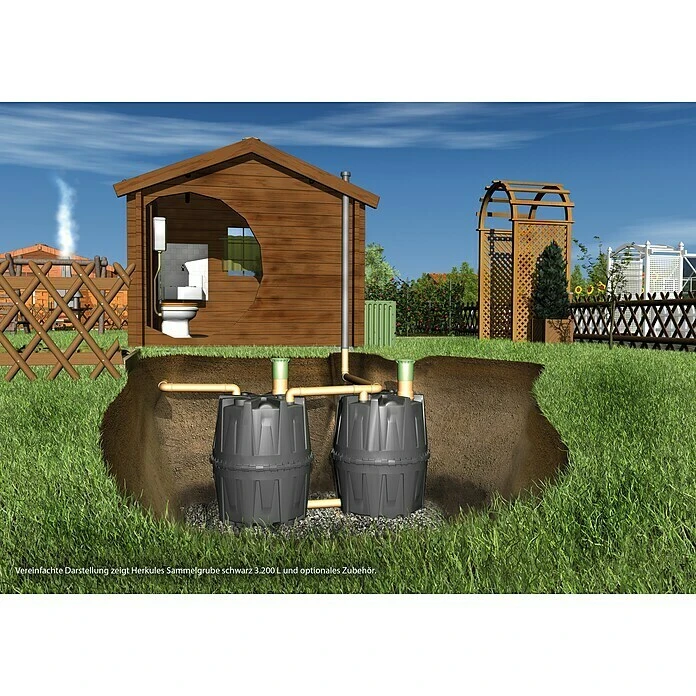 Garantia Abwasser-Sammelgrube Herkules 3.200 L (2 X 1.600 L), Mit Stützrohr 4 Garantia Abwasser-Sammelgrube Herkules 3.200 L (2 X 1.600 L), Mit Stützrohr – Bild 2