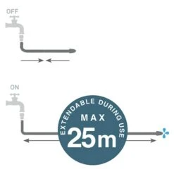 Gartenschlauch AquaGo Bunny Schlauchlänge: 25 M, Lila -Gartenwerkzeuge 12 2087