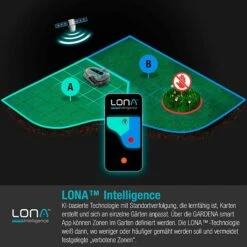 Gardena Mähroboter Smart SILENO Life Set 1500 18 V, 2 Ah, Max. Flächenempfehlung: 1.500 M² -Gartenwerkzeuge 12 231