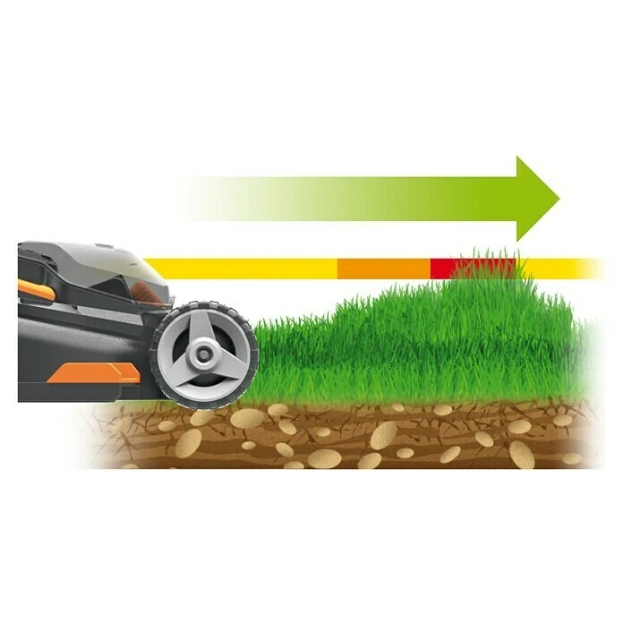 Worx Akku-Rasenmäher WG779E 40 V, 2 Akkus, 2,5 Ah, Schnittbreite: 34 Cm 5 Worx Akku-Rasenmäher WG779E 40 V, 2 Akkus, 2,5 Ah, Schnittbreite: 34 Cm – Bild 3